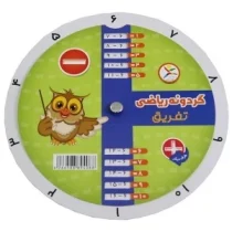 گردونه ریاضی جمع